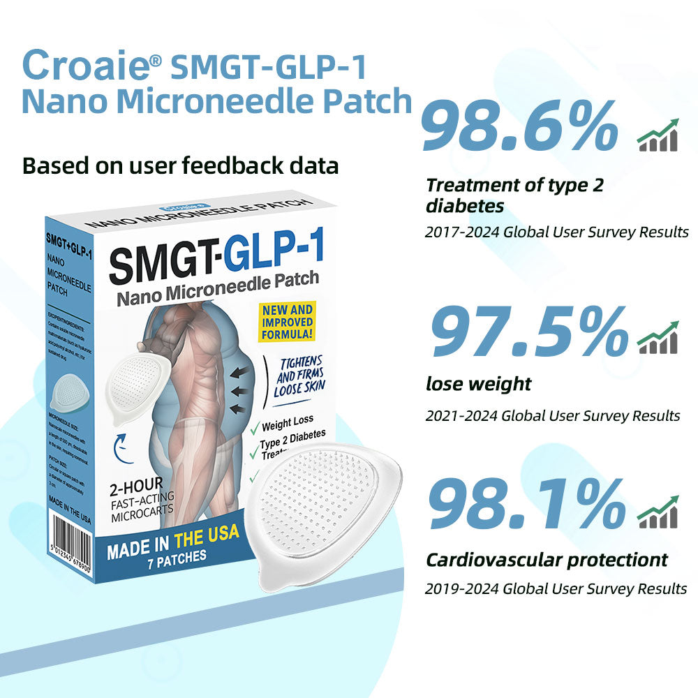 【𝗟𝗮𝘀𝘁 𝗗𝗮𝘆 𝗣𝗿𝗼𝗺𝗼𝘁𝗶𝗼𝗻 𝟲𝟬% 𝗢𝗙𝗙⬇️】𝗡𝗜𝗗𝗗𝗞-𝗧𝗶𝗿𝘇𝗲𝗽𝗮𝘁𝗶𝗱𝗲 𝗦𝗹𝗶𝗺𝗺𝗶𝗻𝗴 & 𝗛𝗲𝗮𝗹𝘁𝗵 𝗡𝗔𝗡𝗢 𝗠𝗜𝗖𝗥𝗢𝗡𝗘𝗘𝗗𝗟𝗘 𝗣𝗔𝗧𝗖𝗛 (𝗭𝗲𝗿𝗼 𝗣𝗮𝗶𝗻, 𝟮𝟰/𝟳 𝗥𝗲𝗹𝗲𝗮𝘀𝗲 | 𝗟𝗼𝘀𝗲 𝟮𝟬𝗹𝗯𝘀 𝗙𝗔𝗦𝗧 | 👨⚕️ 𝗧𝗶𝗴𝗵𝘁𝗲𝗻𝘀 𝗟𝗼𝗼𝘀𝗲 𝗦𝗸𝗶𝗻 | 𝟵𝟬% 𝗦𝘂𝗴𝗮𝗿 𝗗𝗿𝗼𝗽)💙