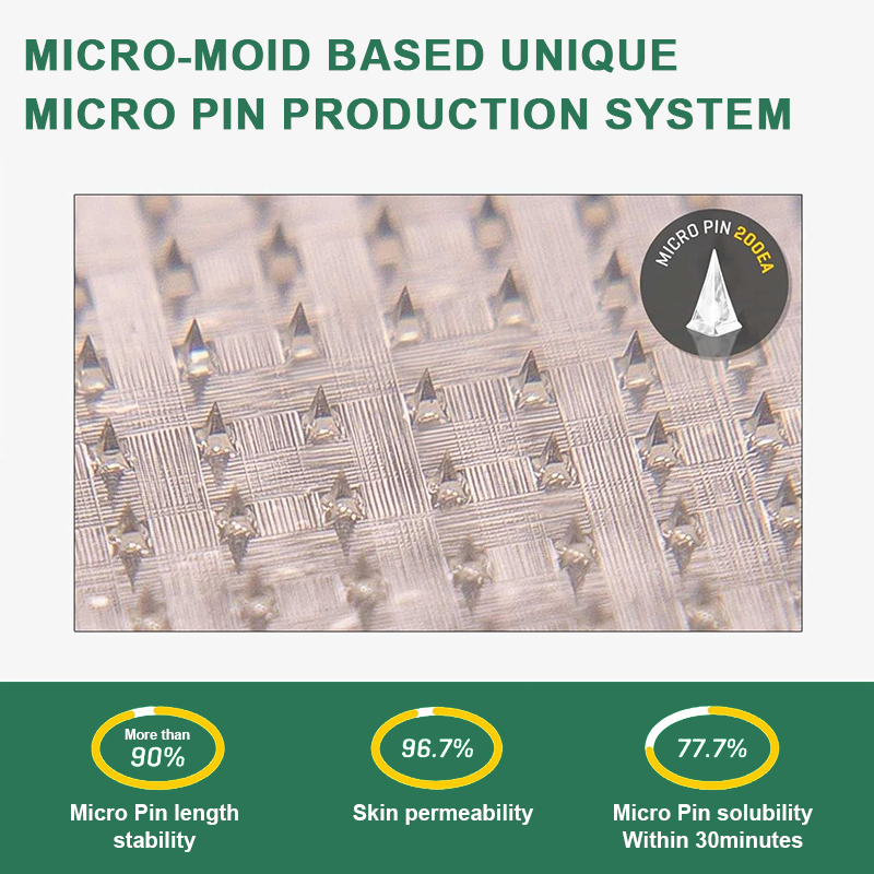 Clinically Proven|Official Store |Lenreey® NIDDK-Tirzepatide Slimming & health NANO MICRONEEDLE PATCH with Collagen & Matrixyl 3000丨Targets Obesity, Loose Skin, High Blood Pressure, Diabetes, Fatty Liver, Joint Pain, and More👩⚕️