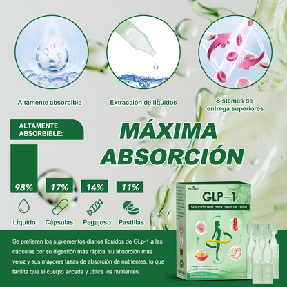 𝑇𝑖𝑒𝑛𝑑𝑎 𝑂𝑓𝑖𝑐𝑖𝑎𝑙 | Piguiay®  𝐺𝐿𝑃-1 𝑆𝑜𝑙𝑢𝑐𝑖𝑜́𝑛 𝑂𝑟𝑎𝑙 𝑝𝑎𝑟𝑎 𝑃𝑒́𝑟𝑑𝑖𝑑𝑎 𝑑𝑒 𝑃𝑒𝑠𝑜 – 𝑂𝑏𝑒𝑠𝑖𝑑𝑎𝑑, 𝐸𝑛𝑓𝑒𝑟𝑚𝑒𝑑𝑎𝑑𝑒𝑠 𝐶𝑎𝑟𝑑𝑖𝑜𝑣𝑎𝑠𝑐𝑢𝑙𝑎𝑟𝑒𝑠, 𝐷𝑖𝑎𝑏𝑒𝑡𝑒𝑠, 𝐴𝑝𝑛𝑒𝑎 𝑑𝑒 𝑆𝑢𝑒𝑛̃𝑜, 𝑃𝑟𝑜𝑏𝑙𝑒𝑚𝑎𝑠 𝐴𝑟𝑡𝑖𝑐𝑢𝑙𝑎𝑟𝑒𝑠 𝑦 𝑀𝑎́𝑠 🥯🐯