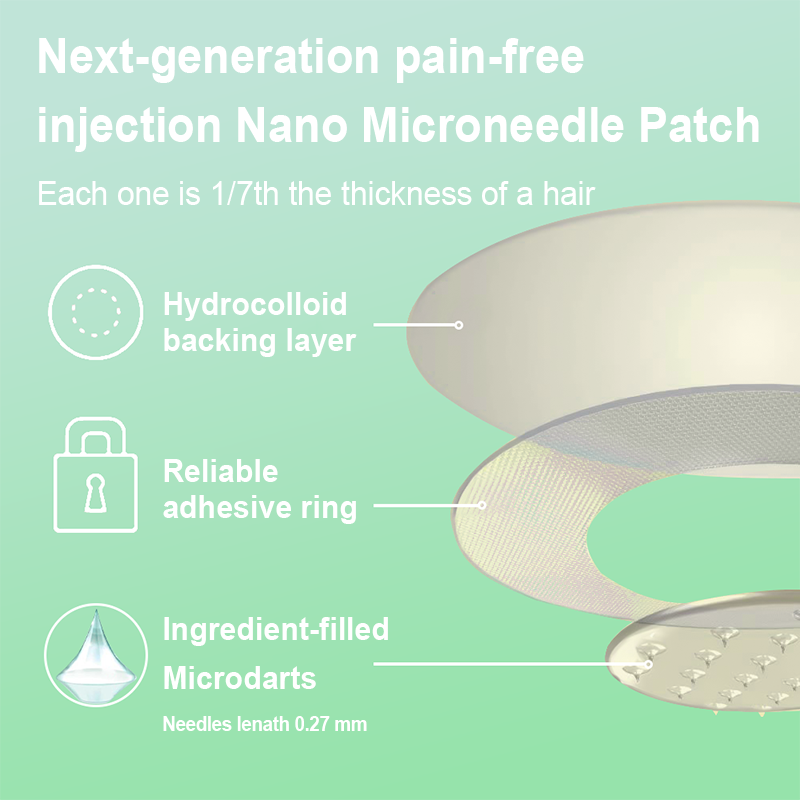 Clinically Proven|Official Store |Lenreey® NIDDK-Tirzepatide Slimming & health NANO MICRONEEDLE PATCH with Collagen & Matrixyl 3000丨Targets Obesity, Loose Skin, High Blood Pressure, Diabetes, Fatty Liver, Joint Pain, and More👩‍⚕️