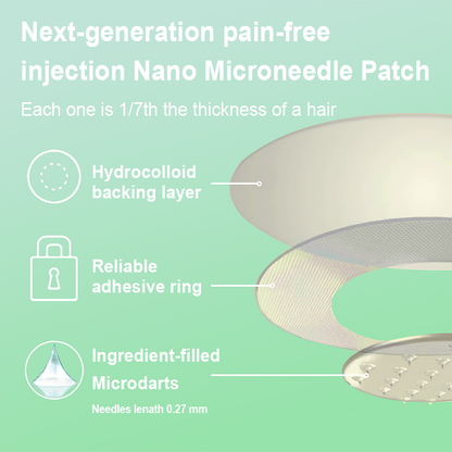 Clinically Proven|Official Store |Lenreey® NIDDK-Tirzepatide Slimming & health NANO MICRONEEDLE PATCH with Collagen & Matrixyl 3000丨Targets Obesity, Loose Skin, High Blood Pressure, Diabetes, Fatty Liver, Joint Pain, and More👩‍⚕️