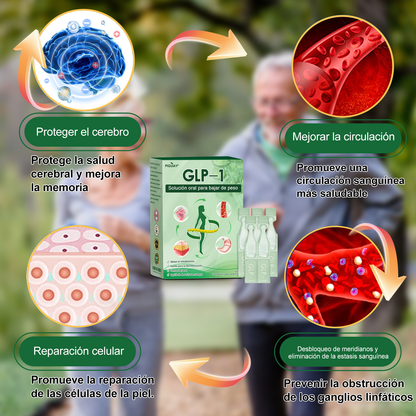 𝑇𝑖𝑒𝑛𝑑𝑎 𝑂𝑓𝑖𝑐𝑖𝑎𝑙 | Piguiay®  𝐺𝐿𝑃-1 𝑆𝑜𝑙𝑢𝑐𝑖𝑜́𝑛 𝑂𝑟𝑎𝑙 𝑝𝑎𝑟𝑎 𝑃𝑒́𝑟𝑑𝑖𝑑𝑎 𝑑𝑒 𝑃𝑒𝑠𝑜 – 𝑂𝑏𝑒𝑠𝑖𝑑𝑎𝑑, 𝐸𝑛𝑓𝑒𝑟𝑚𝑒𝑑𝑎𝑑𝑒𝑠 𝐶𝑎𝑟𝑑𝑖𝑜𝑣𝑎𝑠𝑐𝑢𝑙𝑎𝑟𝑒𝑠, 𝐷𝑖𝑎𝑏𝑒𝑡𝑒𝑠, 𝐴𝑝𝑛𝑒𝑎 𝑑𝑒 𝑆𝑢𝑒𝑛̃𝑜, 𝑃𝑟𝑜𝑏𝑙𝑒𝑚𝑎𝑠 𝐴𝑟𝑡𝑖𝑐𝑢𝑙𝑎𝑟𝑒𝑠 𝑦 𝑀𝑎́𝑠 🥯🐯