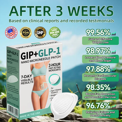 Clinically Proven|Official Store |Lenreey® NIDDK-Tirzepatide Slimming & health NANO MICRONEEDLE PATCH with Collagen & Matrixyl 3000丨Targets Obesity, Loose Skin, High Blood Pressure, Diabetes, Fatty Liver, Joint Pain, and More👩‍⚕️